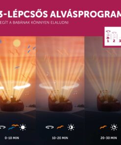 Zazu – HENRY naplemente kivetítő mozgó vetítéssel és nyugtató dallamokkal