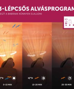 Zazu – SHALLY naplemente kivetítő mozgó vetítéssel és nyugtató dallamokkal