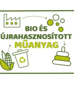 Kukásautó Eco+ tartozék 5 forma