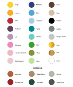 Kis felhőcske falmatrica